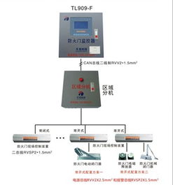 智能电网管理系统制造厂天龙科技 赋能未来能源的计算机系统服务专家
