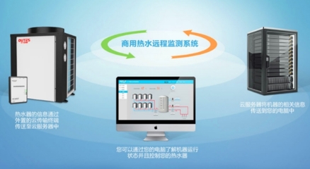 热水安全如何保障？这款智能计算机系统服务设备成为酒店的优质之选