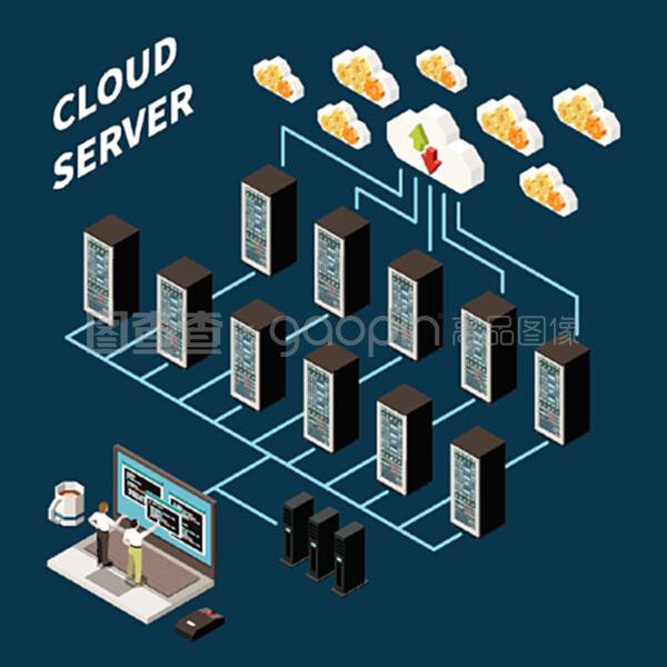 数据中心等距概念 云服务与抽象情境向量图示在计算机系统服务中的应用