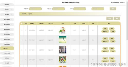 基于SSM框架的食品营养搭配系统设计与实现